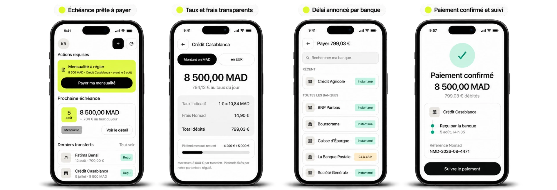 Votre crédit au Maroc. Réglé depuis la France.